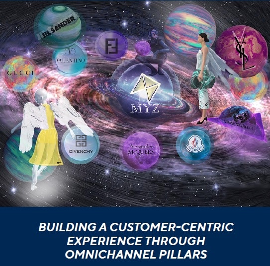 Domus Academy Luxury Brand Management master bursu