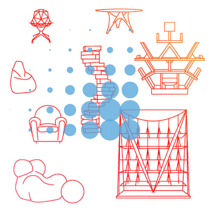 Furniture Design Masterı