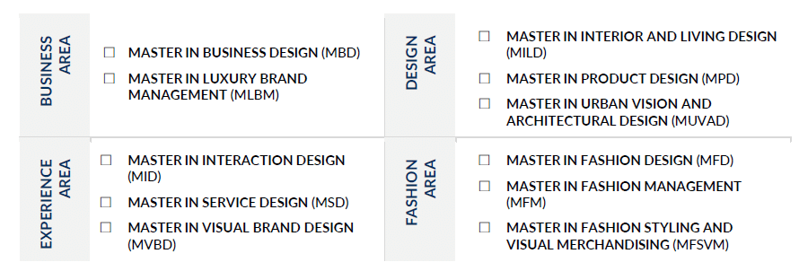 Domus Academy master burs yarışması -Ocak başlangıçlı masterlar